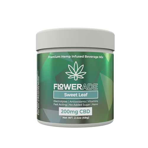 Highdrate CBD By flowerade Comprehensive Analysis of the Top Hydrating CBD Products